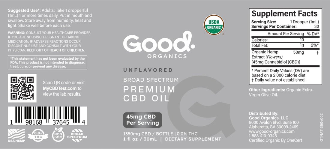 Unflavored: Organic Broad Spectrum CBD Tincture - Good Organics