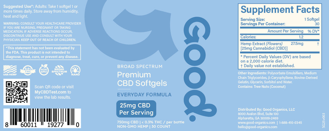 EVERYDAY FORMULA CBD SOFTGELS (750MG TOTAL)