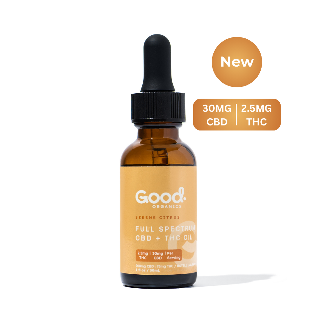 SERENE CITRUS CBD &amp; THC TINCTURE (900MG CBD, 75MG THC TOTAL)